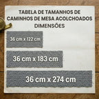 Runner da Tavola Imbottito – Carovana del Perù